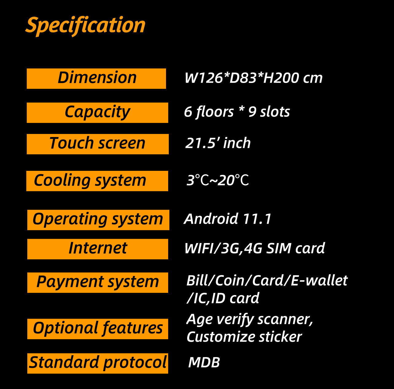 E-wallet vending machine